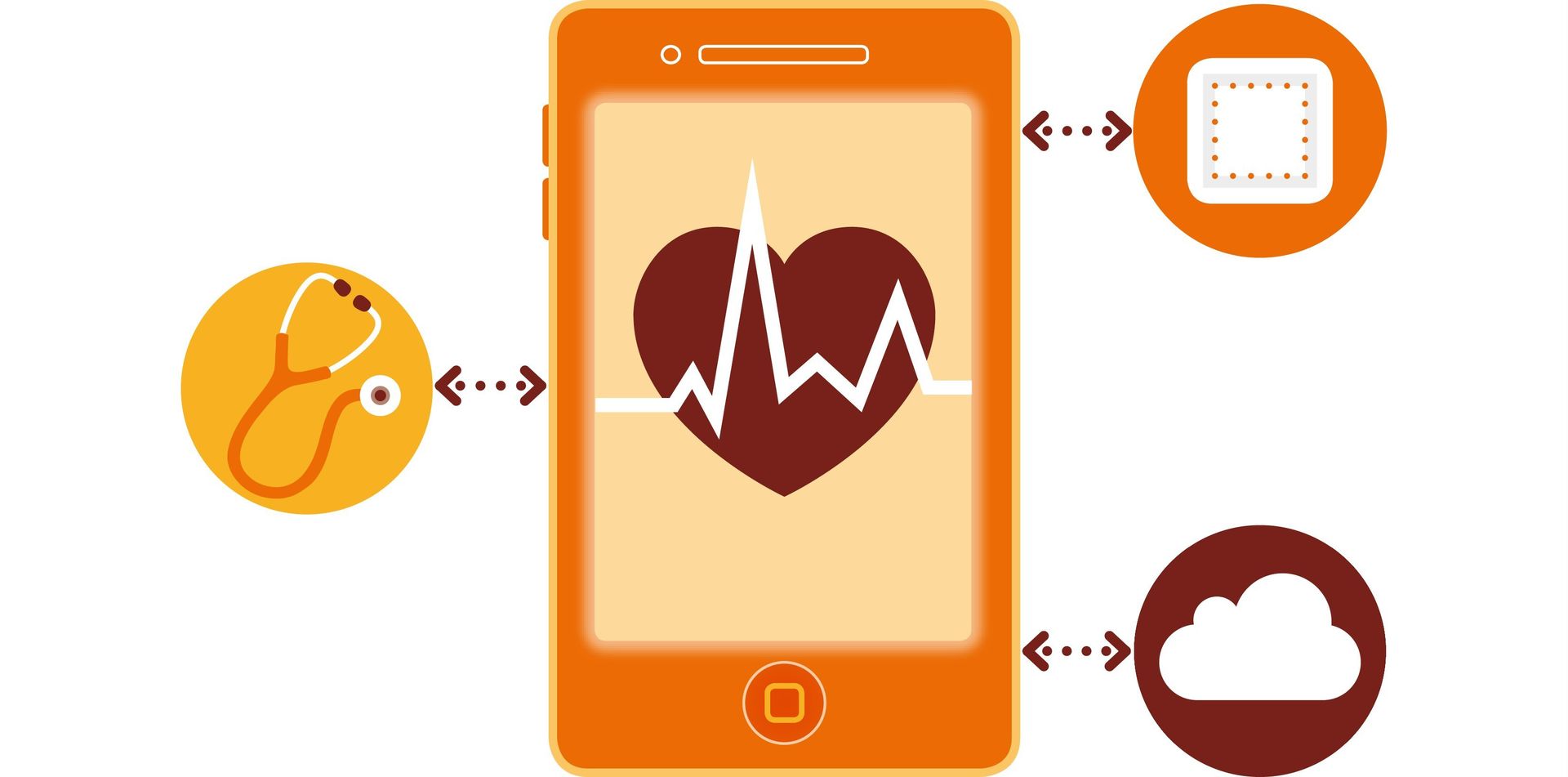 Chaves Para Entender A Menopausa: Do Aumento De Peso, Calores 1