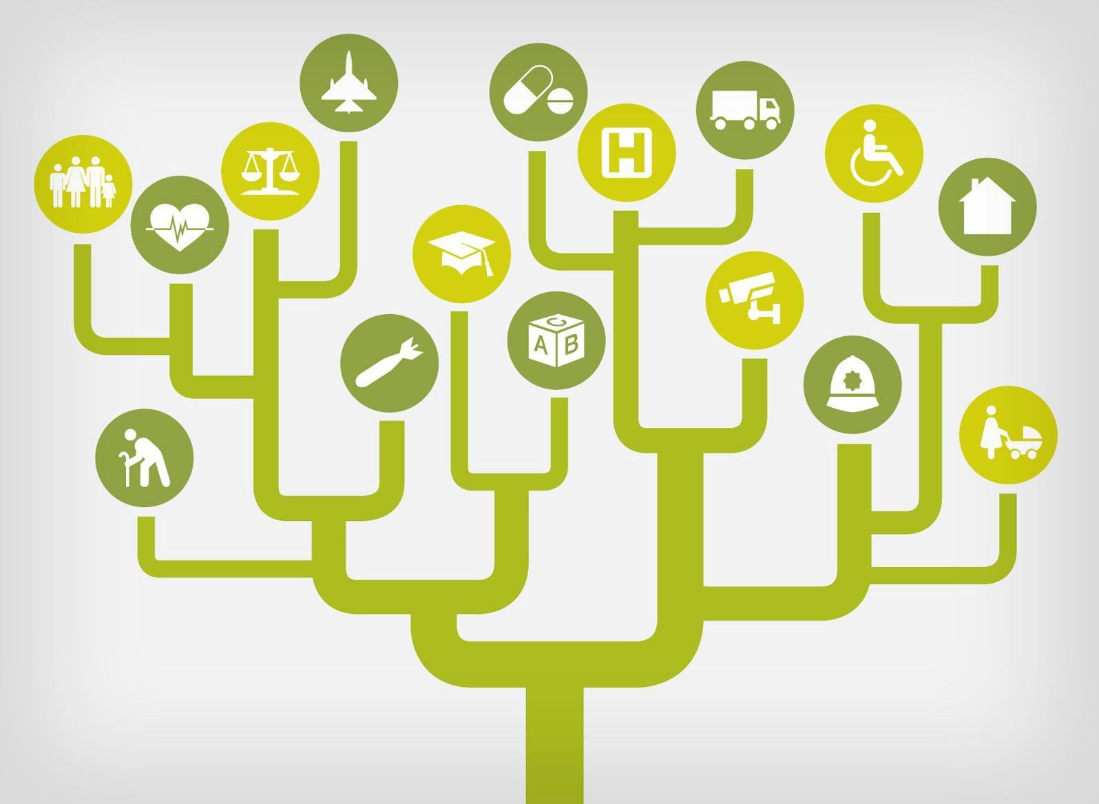 Dez Remédios Para Evitar A Azia E A Queimação De Estômago 1